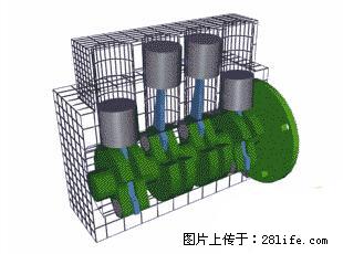 你知道怎么热车和取暖吗？ - 车友部落 - 曲靖生活社区 - 曲靖28生活网 qj.28life.net