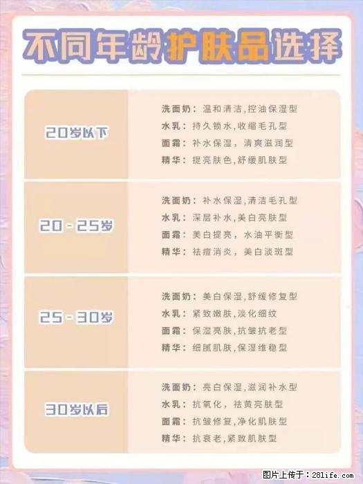 【姬存希】不同年龄，不同护肤的选择，你选对了吗？请爱惜自己！ - 生活日用品 - 居家生活 - 曲靖分类信息 - 曲靖28生活网 qj.28life.net