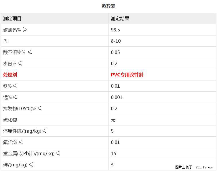 【桂林三鑫新型材料】PVC管材专用复合钙 超细改性碳酸钙 - 新手上路 - 曲靖生活社区 - 曲靖28生活网 qj.28life.net