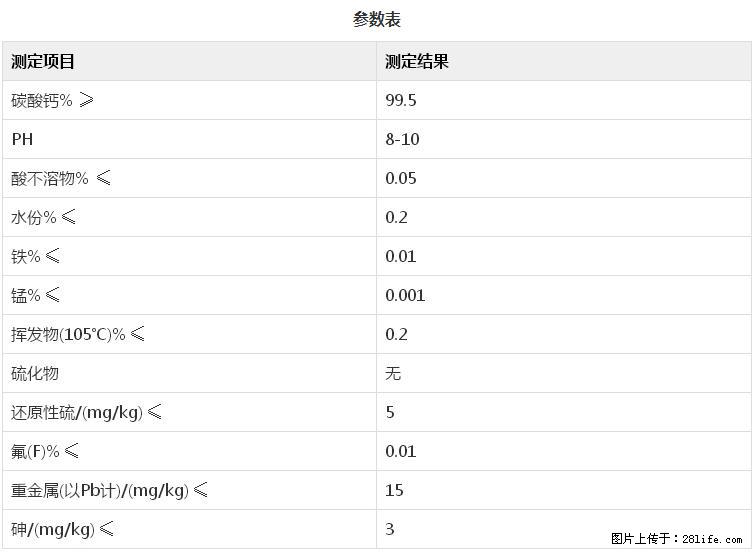 【桂林三鑫新型材料】400目重质碳酸钙 方解石粉重钙粉 - 生活百科 - 曲靖生活社区 - 曲靖28生活网 qj.28life.net