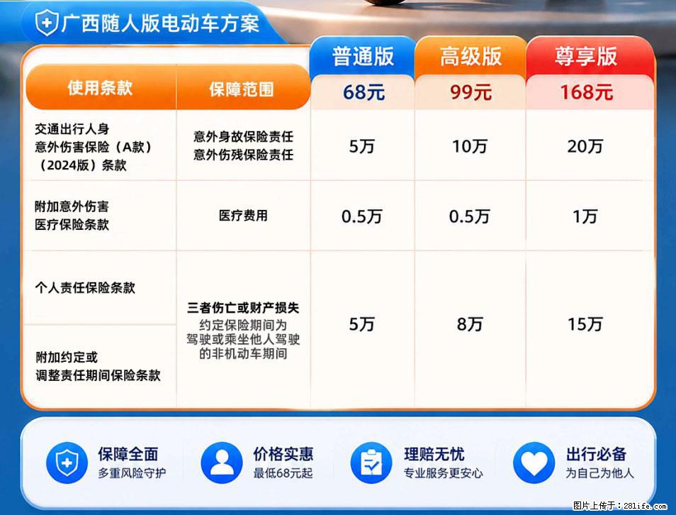 【骑行保障】安全骑行，保障随行！电动车专属保险上线啦！ - 曲靖生活资讯 - 曲靖28生活网 qj.28life.net